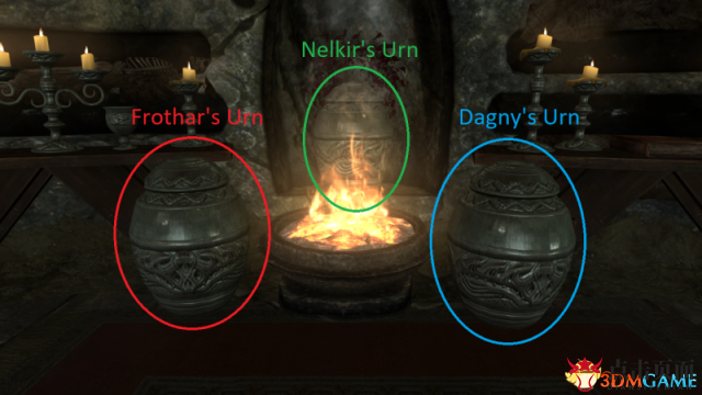 3dmgame